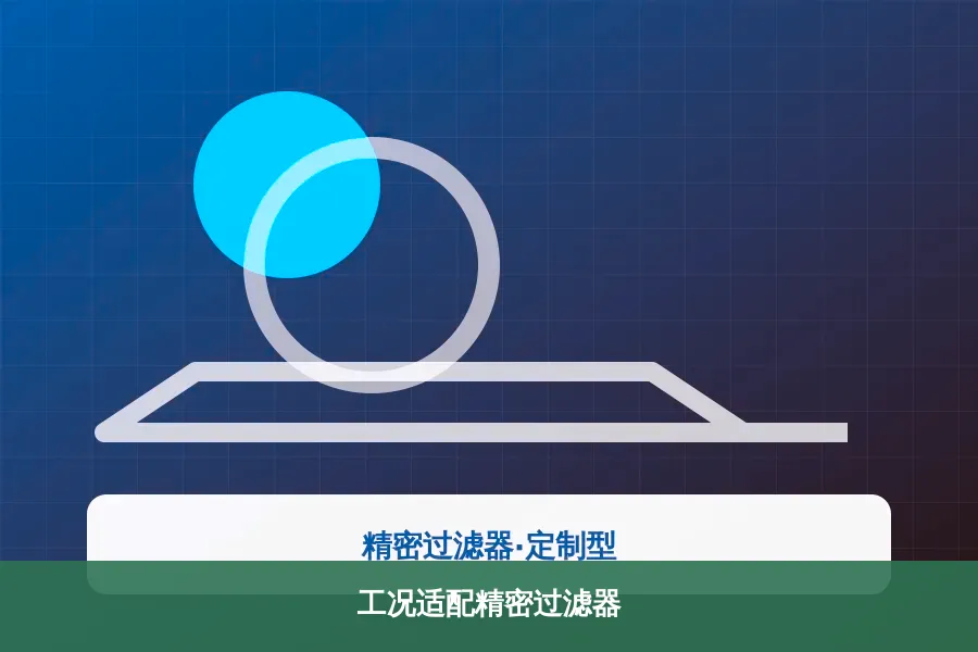 工况适配精密过滤器产品示意图